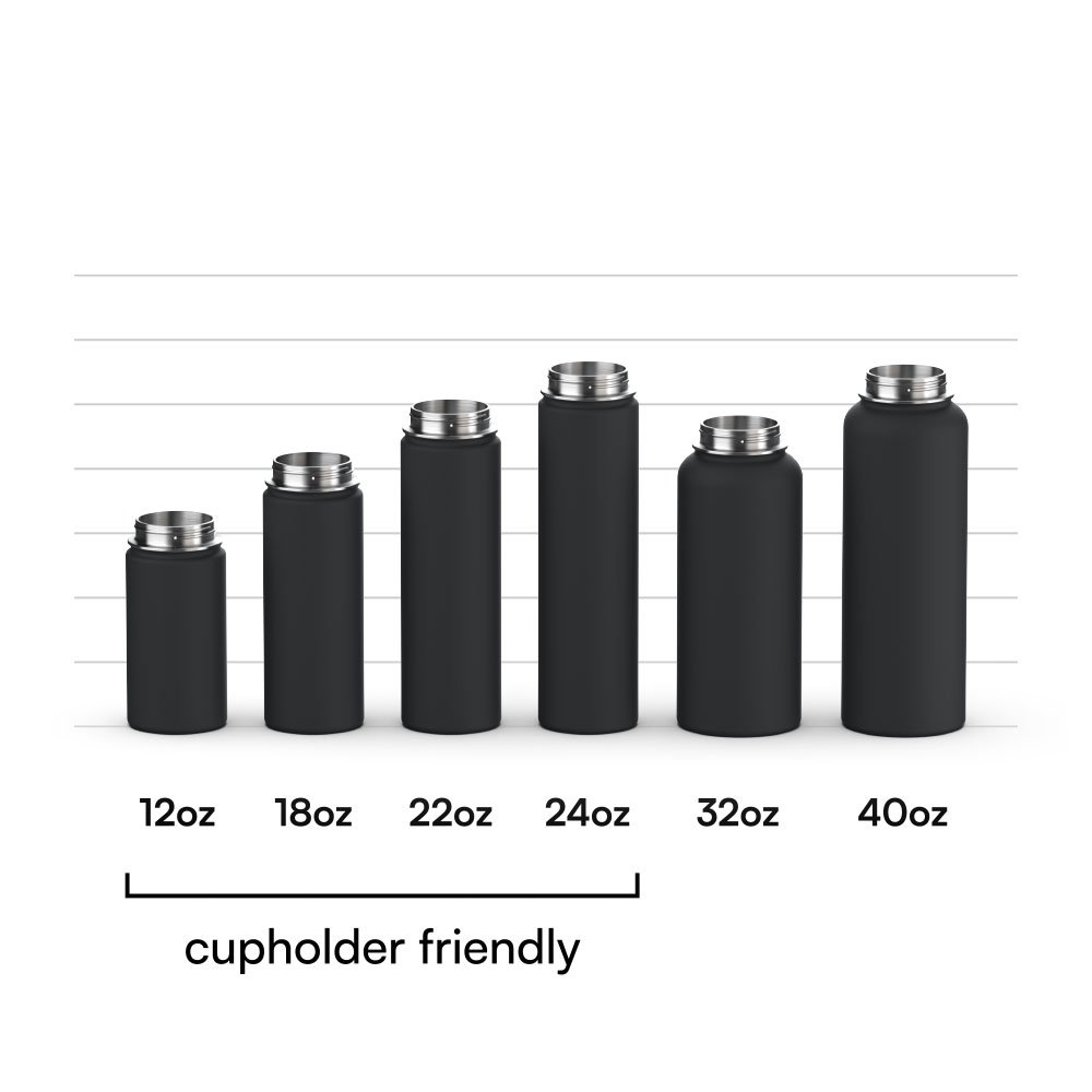32oz Stainless Steel Double Wall Vacuum Insulated Water Bottle Amazon Hot sell Custom Color Logo Wholesale