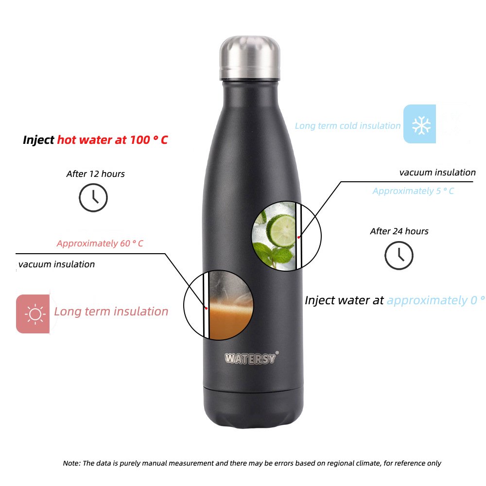 Yingkun Double Wall Stainless Steel 17oz Vacuum Flasks Fitness Thermos 500ml Outdoor Sports Water Bottle