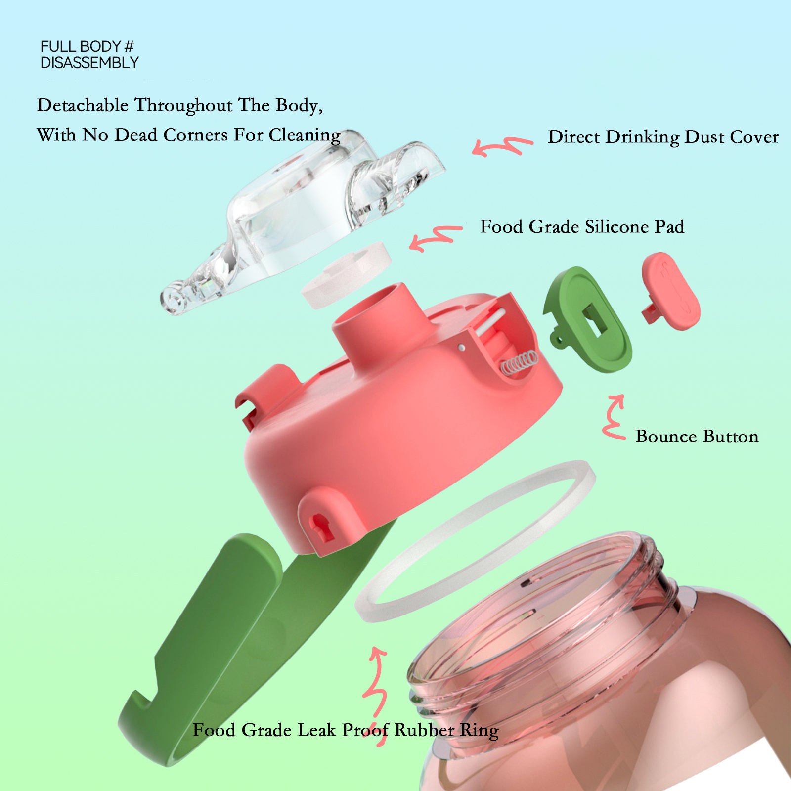 Customizable Sports Double Drinking Plastic Straw Water Bottle Large Capacity 2000ml Gradient Plastic Water Bottle With Scale