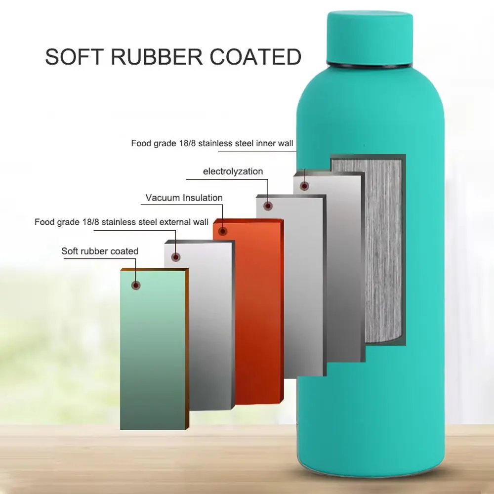 Metal Bottles Stainless Steel Vacuum Flasks Thermos Cup with Rubber Reusable Gym Sport Cute Children Drinkware Business Gifts