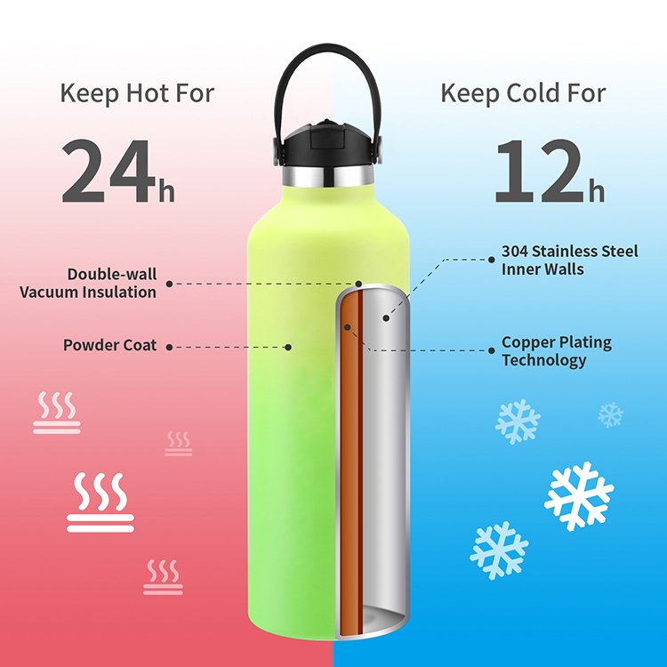 Customized logo & color Eco-friendly vacuum stainless steel water bottle mug cup with bamboo stainless steel lid