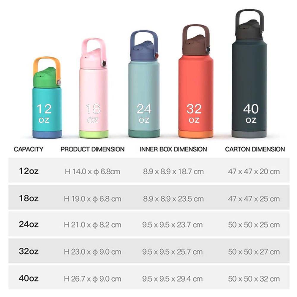 Custom Tumbler Cute Thermos Bottle Vacuum Flask Stainless Steel Kids Portable Travel Water Bottle Of Water For Kids