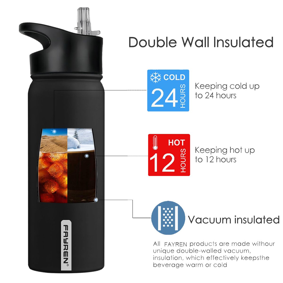 Outdoor Customized 2 Lids Hot Cold keeping Stainless Steel Vacuum Flask Water Jug Insulated Sports Water Bottle