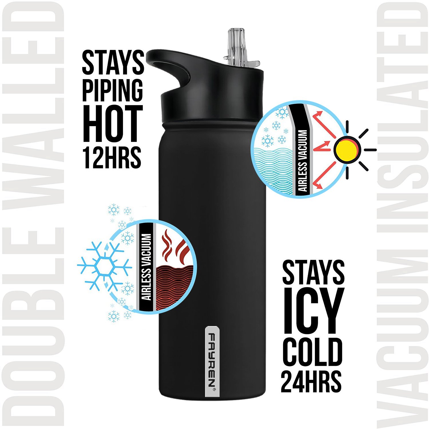 Outdoor Customized 2 Lids Hot Cold keeping Stainless Steel Vacuum Flask Water Jug Insulated Sports Water Bottle
