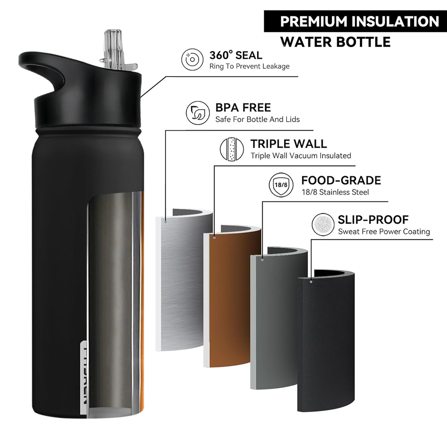 Outdoor Customized 2 Lids Hot Cold keeping Stainless Steel Vacuum Flask Water Jug Insulated Sports Water Bottle