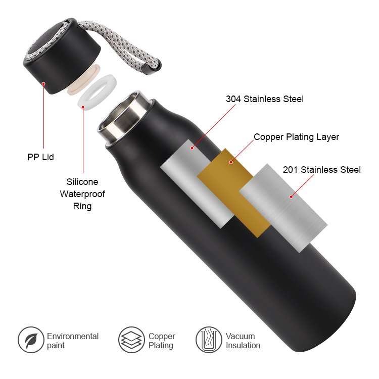 Stocked 20oz Custom Logo Insulated Double Wall Stainless Steel Sport Thermos Vacuum Flask with Rope Handle