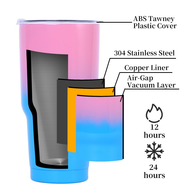 20oz 30oz Sublimation Blank Gradient Double Wall Stainless Steel Insulated Thermal Vasos Trmicos Coffee Travel Tumbler with Lid