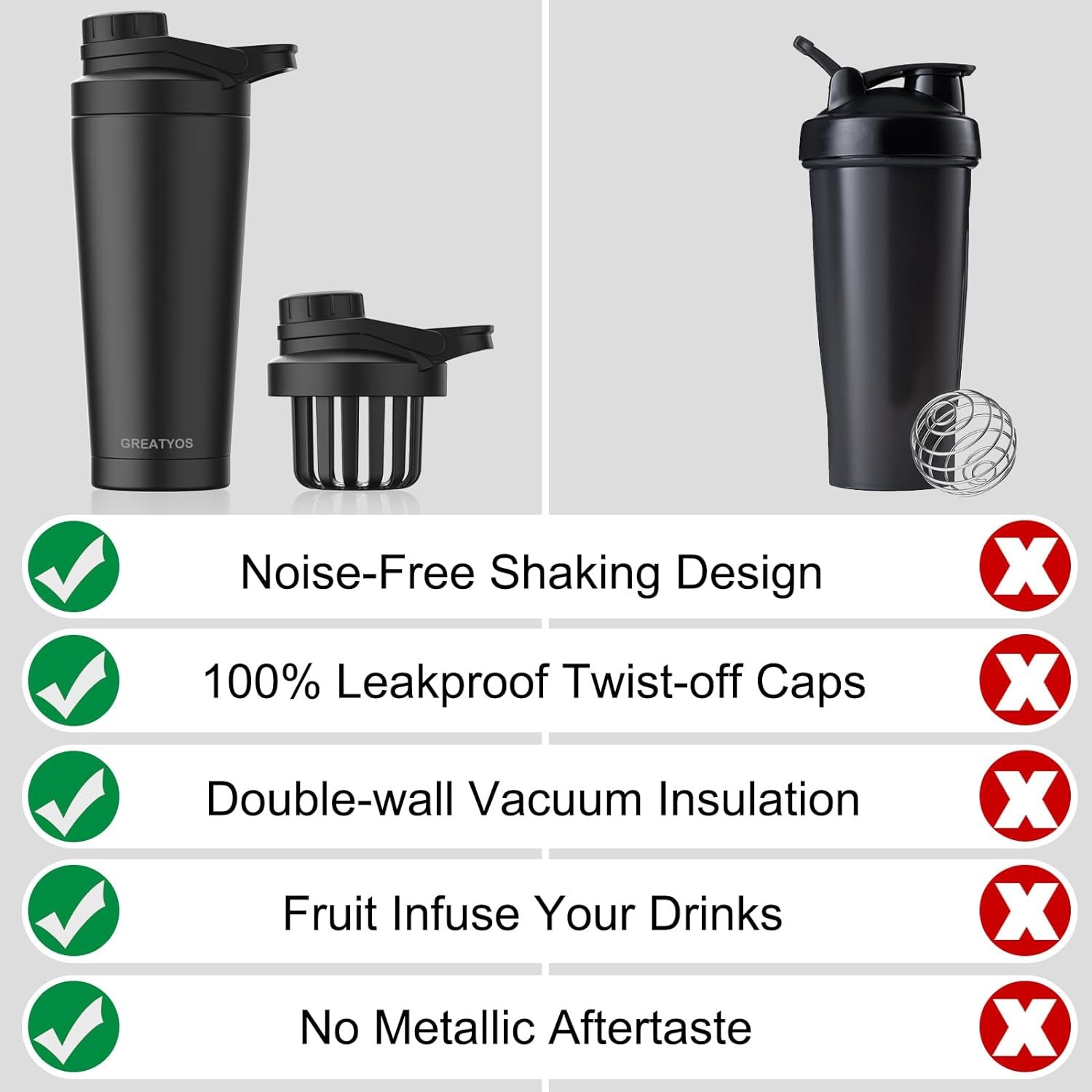 2024 CHUFENG Hot Sale Double Wall Dishwasher Safe Powder Coating Fitness Protein Powder Stainless Steel Shaker Bottle