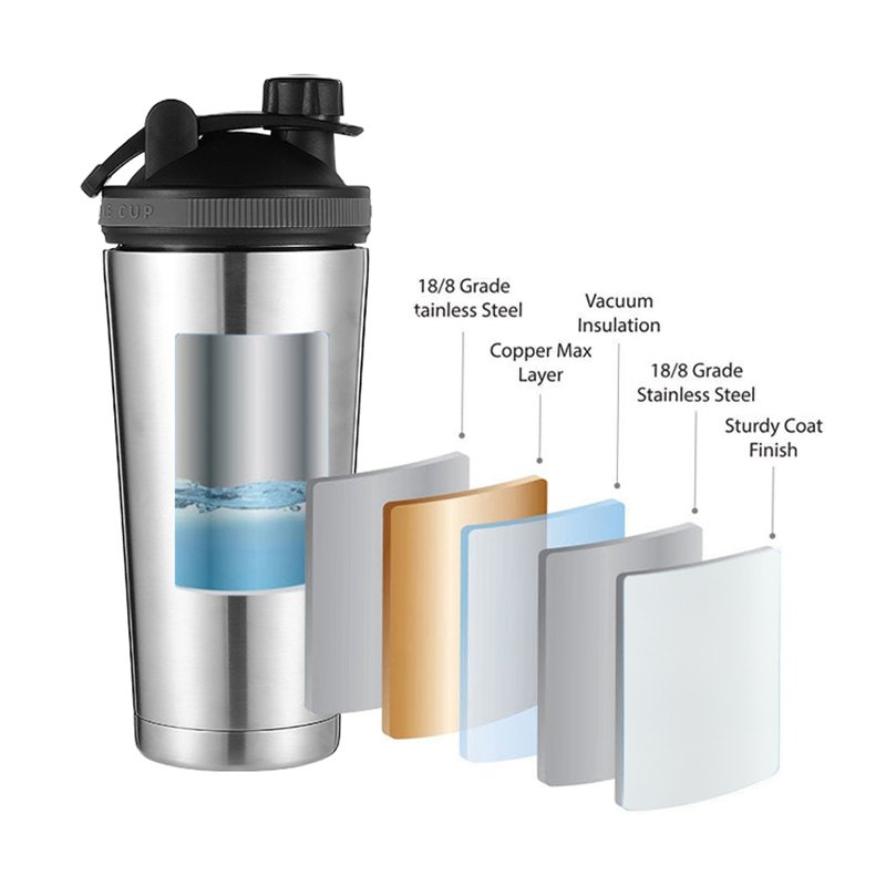 ODM Custom Color Logo Stainless Steel Shaker Bottles with Ball 25oz Water Bottle Shakers