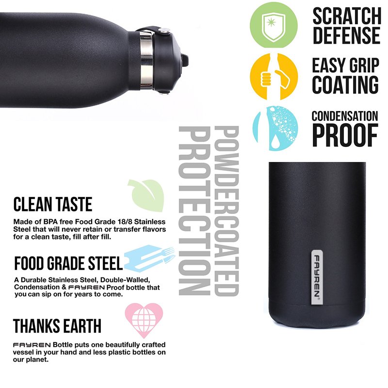 Outdoor Sports Straw Insulated Water Bottle 1800Ml 2500Ml Large Capacity Double Wall Stainless Steel Vacuum Flask Thermos 84oz