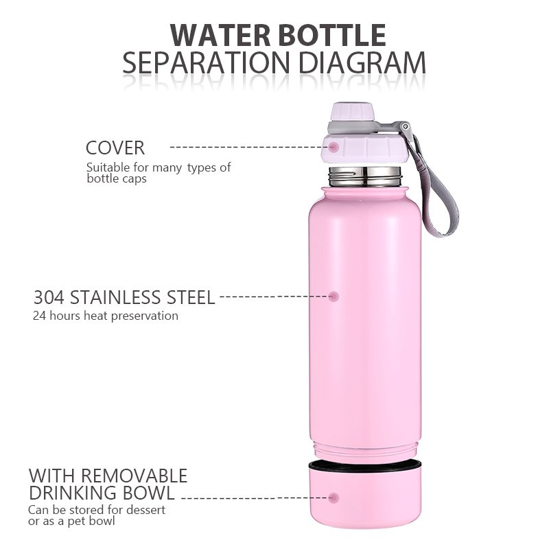 Everich ODM Water bottles Metal Wide Mouth Water Bottle Insulated Double Wall Stainless Steel Water Bottle Patent Pending