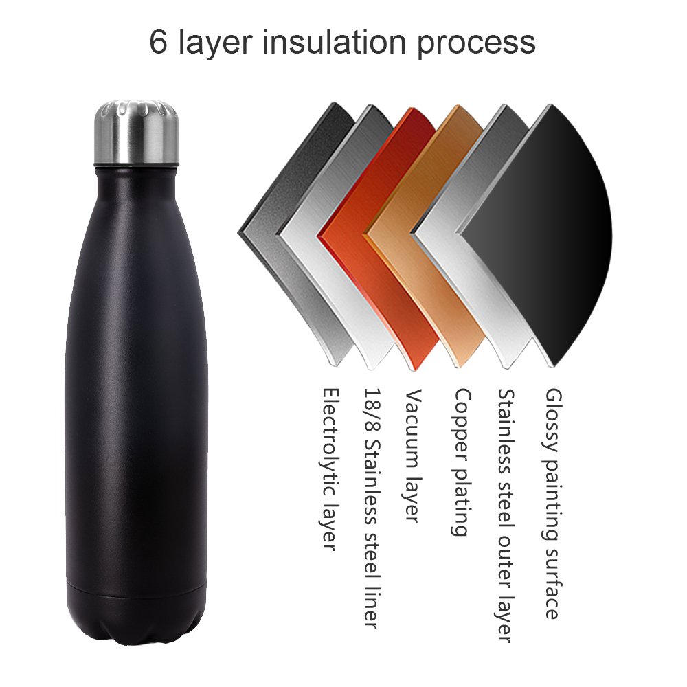 350ml 500m 750ml Double Wall Vacuum Flask Stainless Steel Cola Shaped water bottle