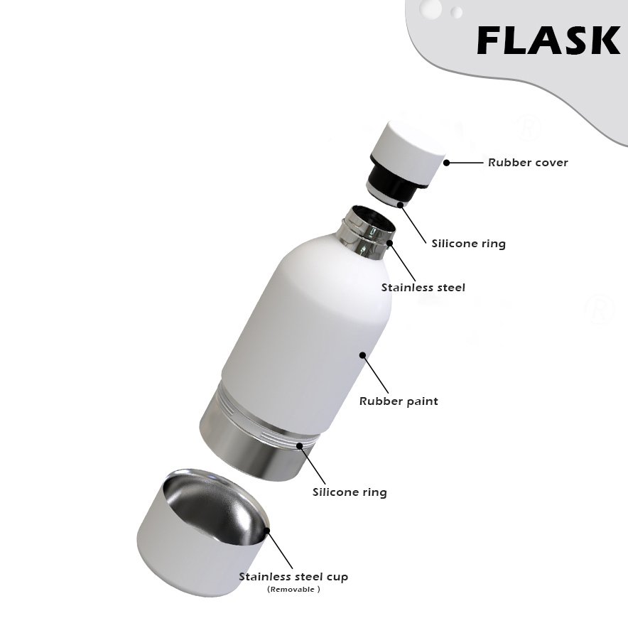 New Product 500ml Vacuum Flask Double Wall Small Mouth Stainless Steel Sport Water Bottle Insulated Drink Bottle with Bottom Cup