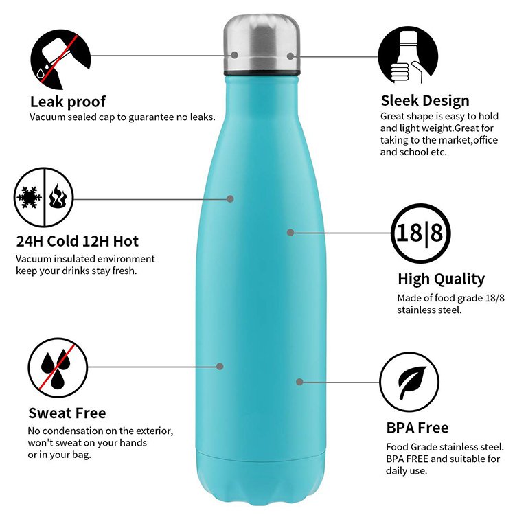 Custom Logo Vacuum Insulated Sport Metal Stainless Steel Water Bottle