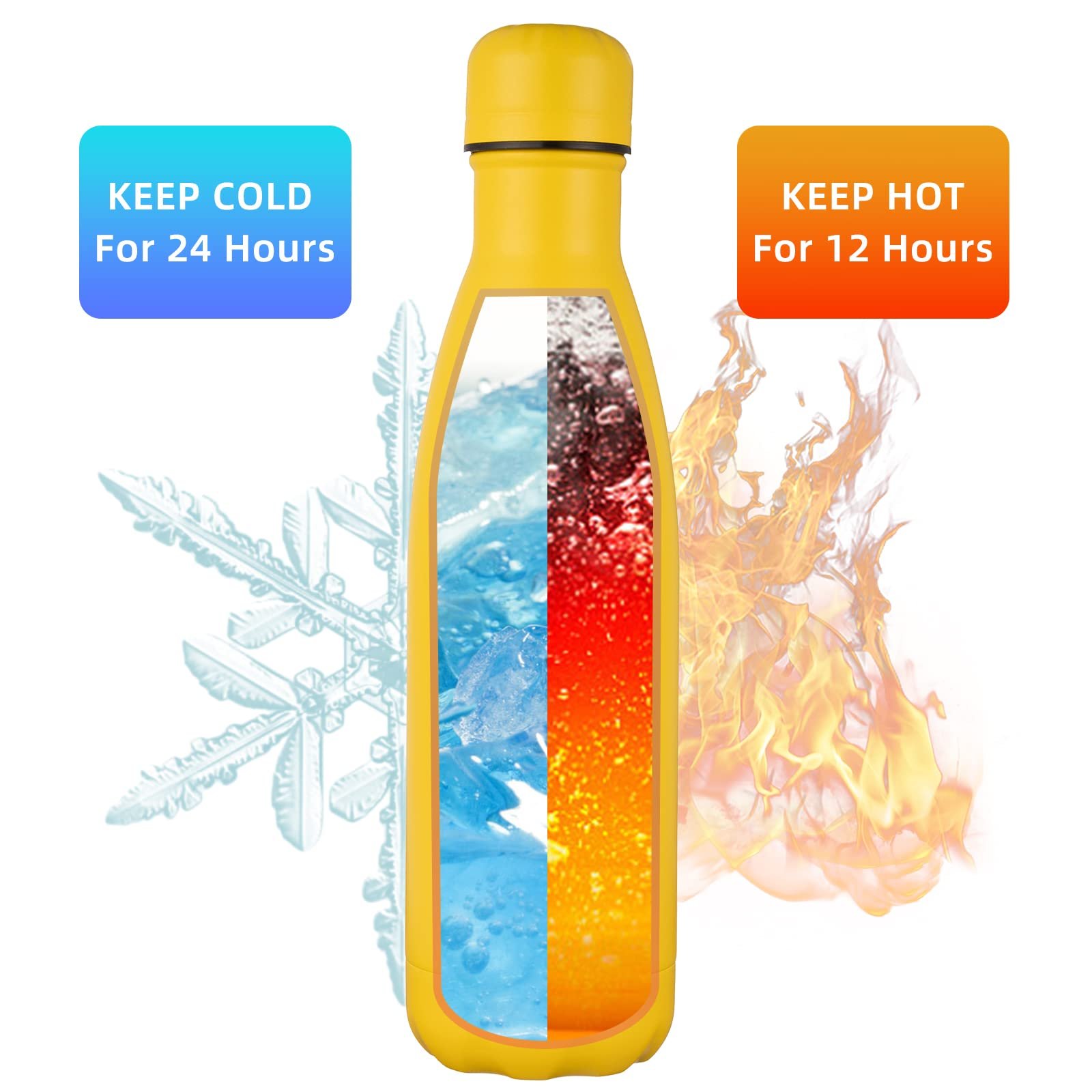 2024 Thermoses Flasks Vacuum Hot And Cold Water Bottle 1000ml Double Wall Insulated Kids Water Bottles