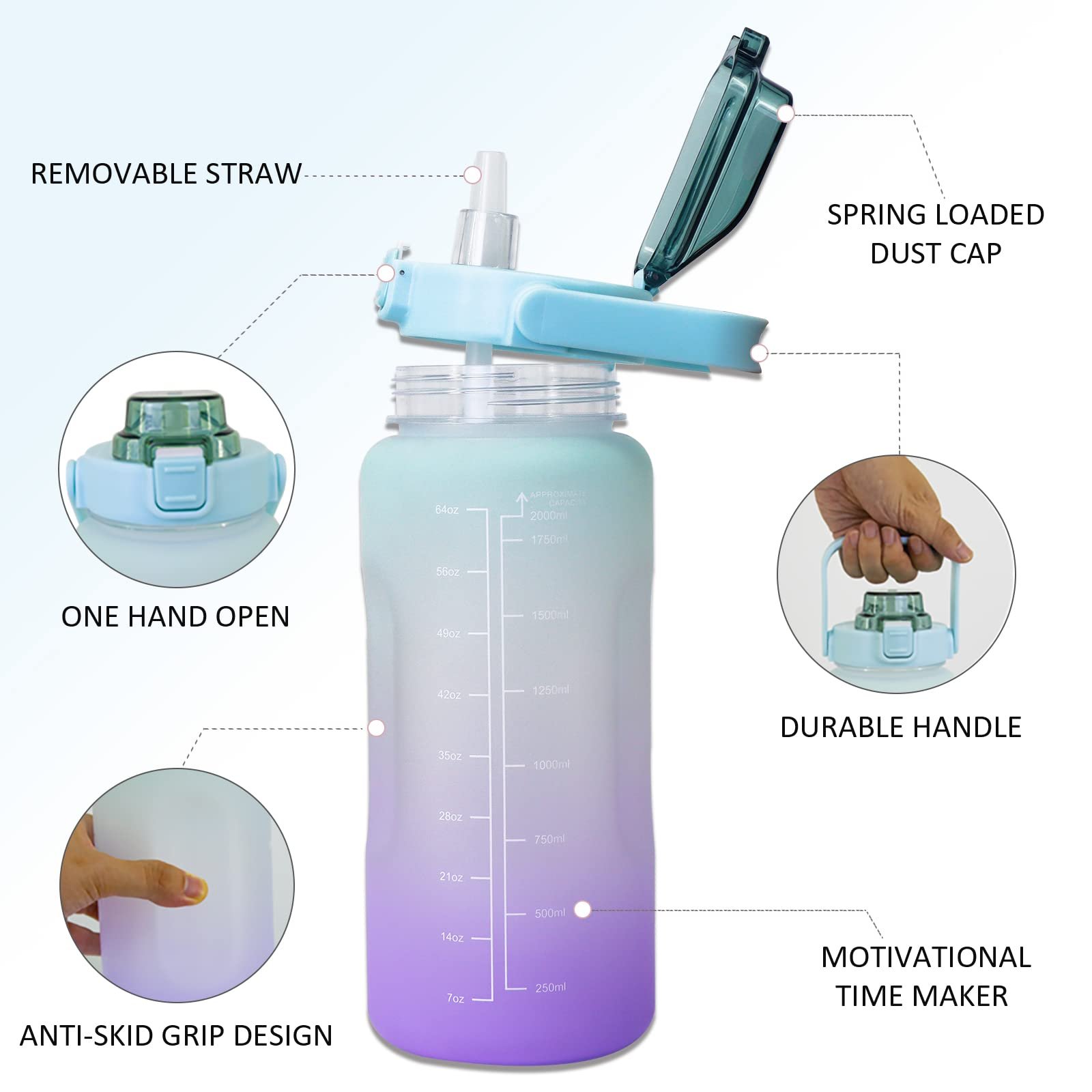 Direct Drinking Half Gallon Motivational Gradient Time Encouraging Marker Water Bottle With Straw And Handle