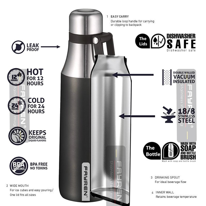 Outdoor Classic Wide Mouth Sports Vacuum Insulated 18/8 Stainless Steel Water Bottle 500ML Vacuum Flasks Thermos Keep Hot Cold