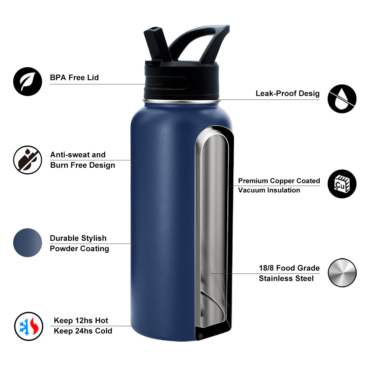 12oz 32oz 40oz 64oz Double Wall Water Bottle Stainless Steel Flask Sports Bottle With Handle Lid
