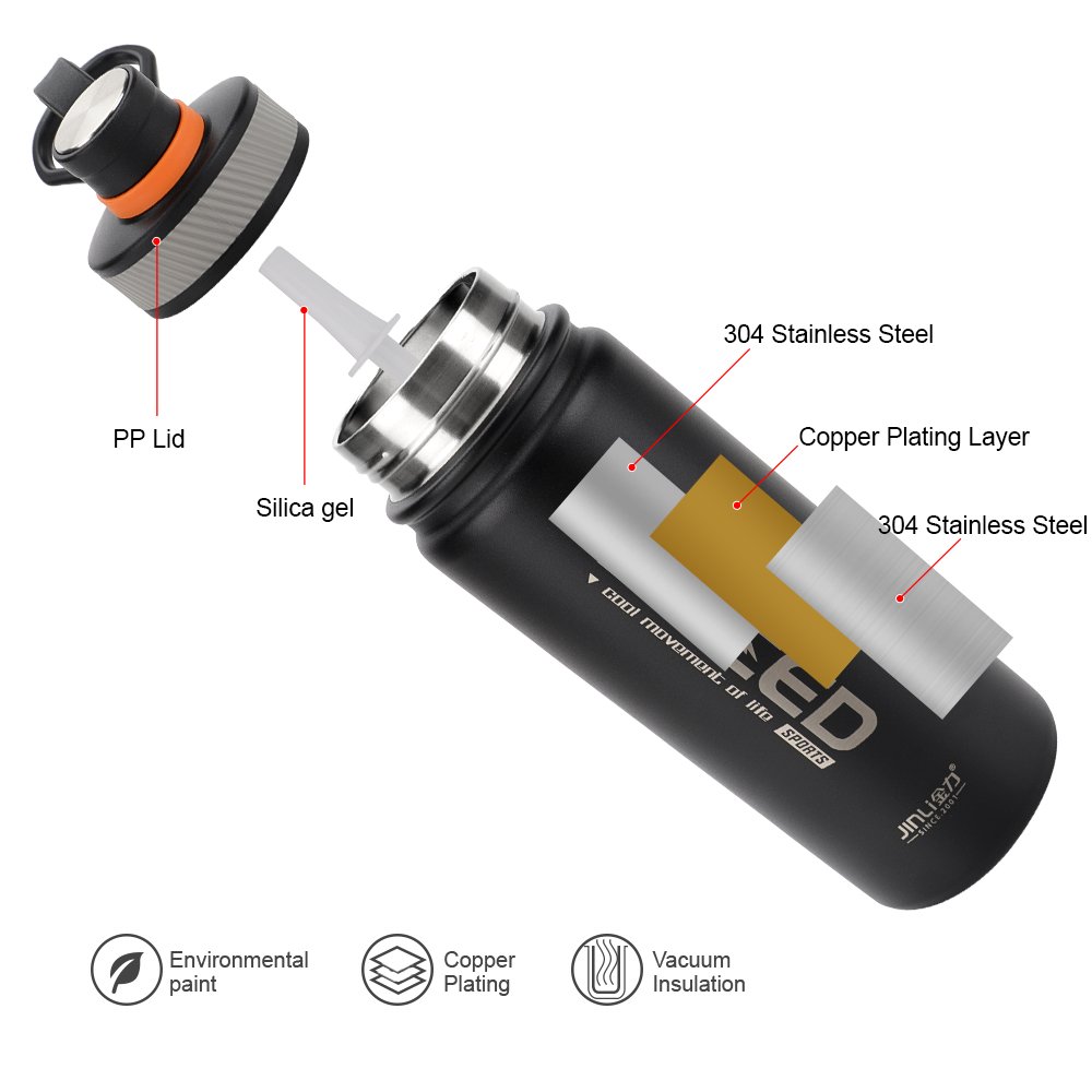 18/8 Stainless Steel Vacuum Travel Water Drinking Bottle, Sports Termos Double Wall Insulated Flask with Handle