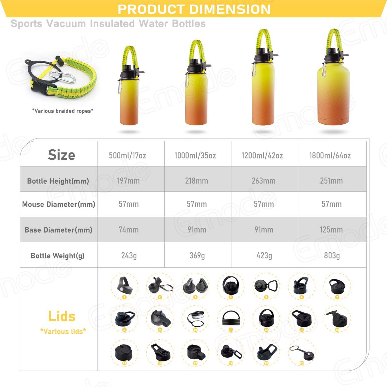 32 oz Insulated Water Bottle with Paracord Handle, Stainless Steel Eco Friendly Vacuum Flask Sport Water Bottles with 3Lids