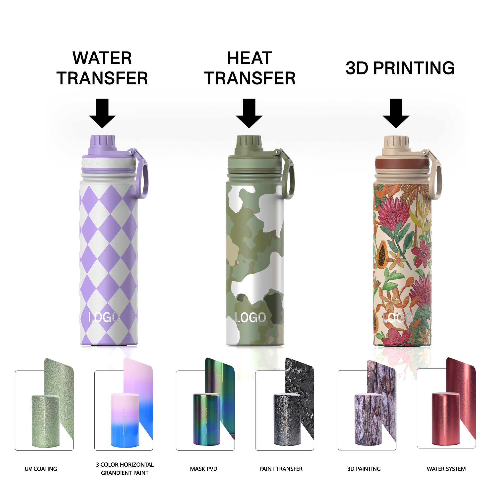 18oz 24oz 32oz Vacuum Flask Stainless Steel Sublimation Blank Water Bottle Wide Mouth Sports Water Bottle