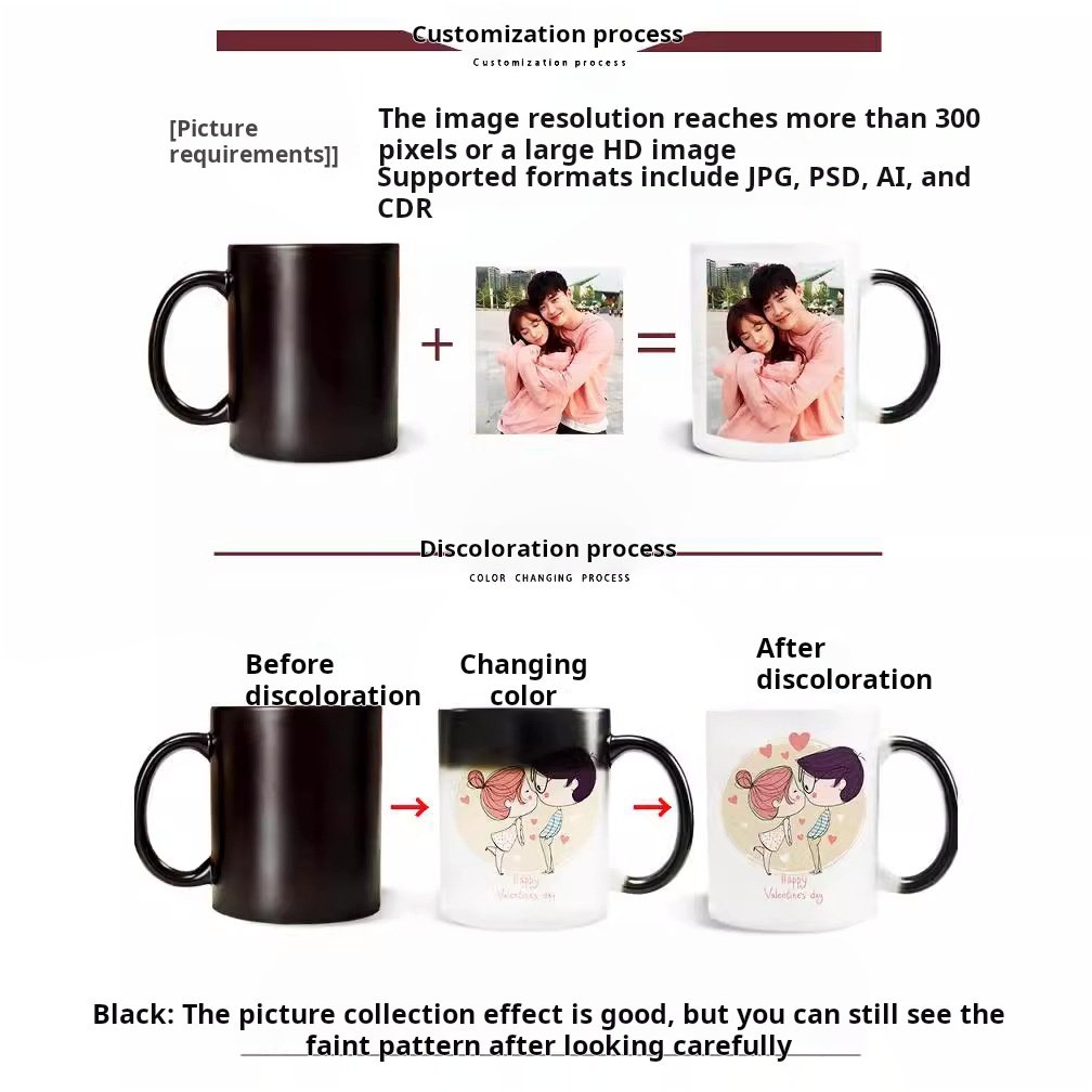 2025 New factory customized 11 oz high quality blank sublimation ceramic mug with custom logo