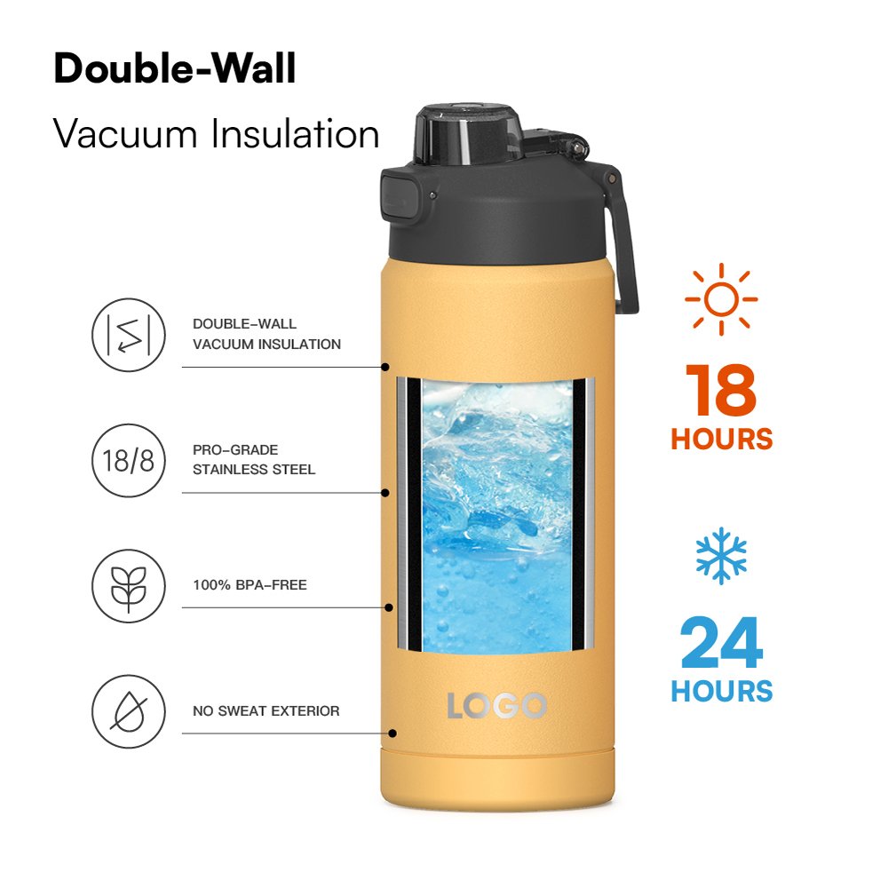 Hot Selling Insulated Water Bottle 18oz/24oz/32oz Stainless Steel BPA Free Double Walled Vacuum Flask Insulated