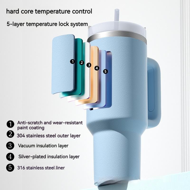 Custom Logo 40oz Double Wall Thermos Flask Keep Cold 12H Vacuum Stainless Steel Insulated Water Bottle with Straw Handle Lid