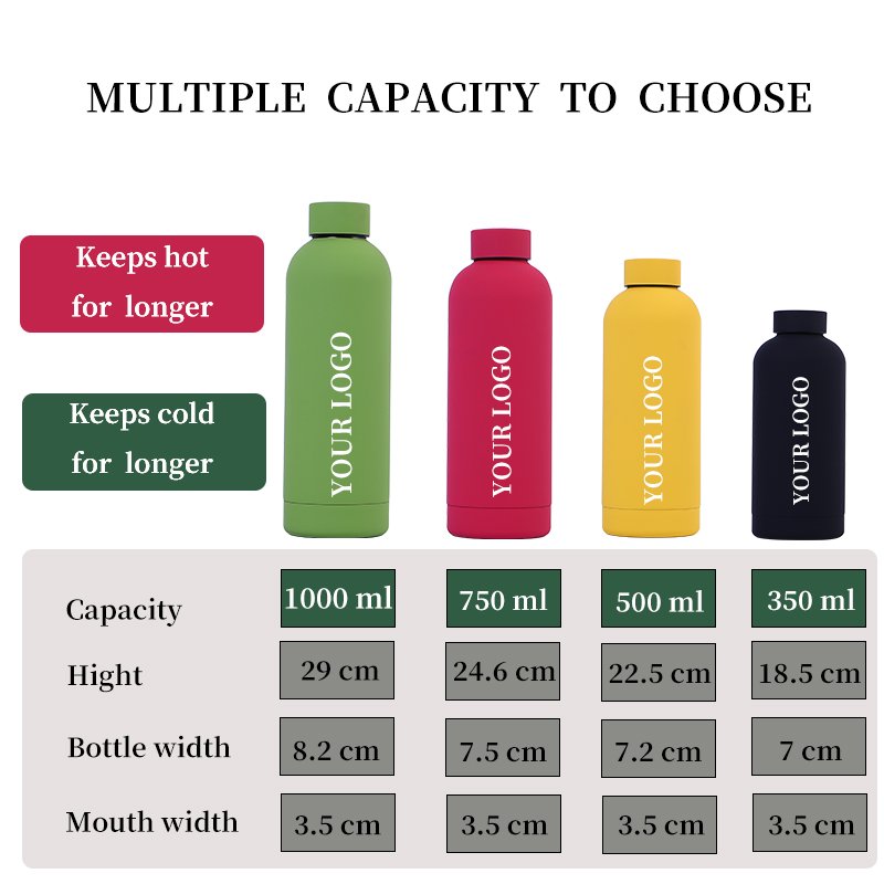 Custom Logo 500ml 17oz Outdoor Double Wall 18/8 Stainless Steel Insulated Termo Vacuum Flasks Sport Travel Drink Water Bottle