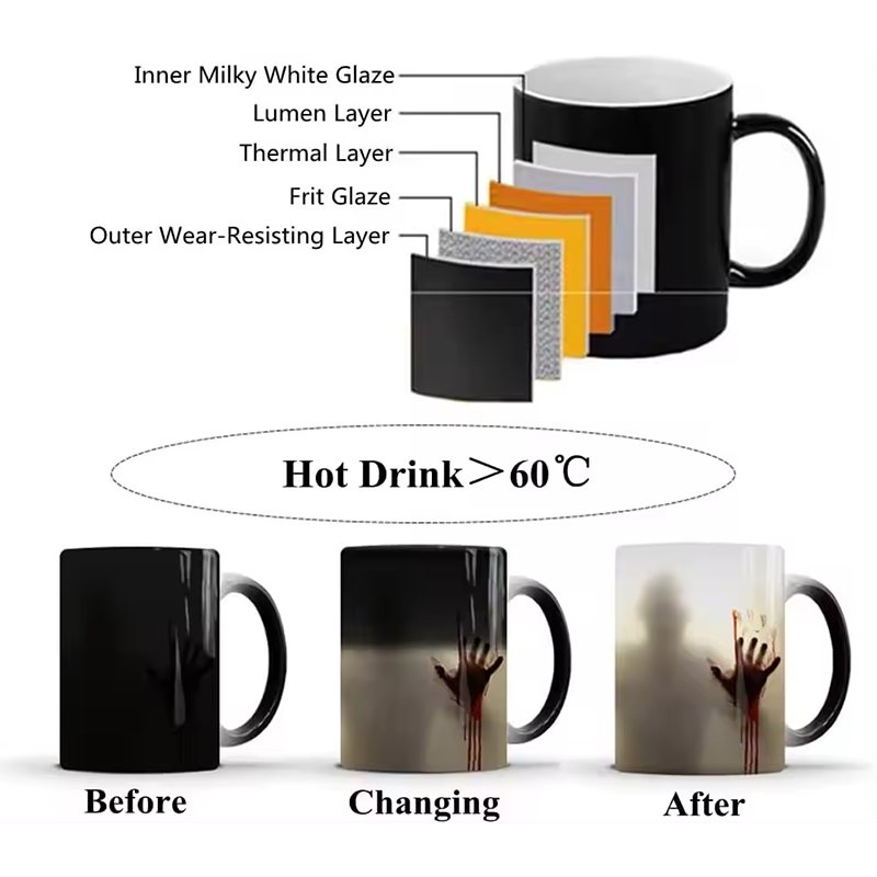 Personalized Custom 11oz Ceramic Color Changing Coffee Mug Cups Sublimation Heat Transfer Printing Colour Changing Mugs Cups