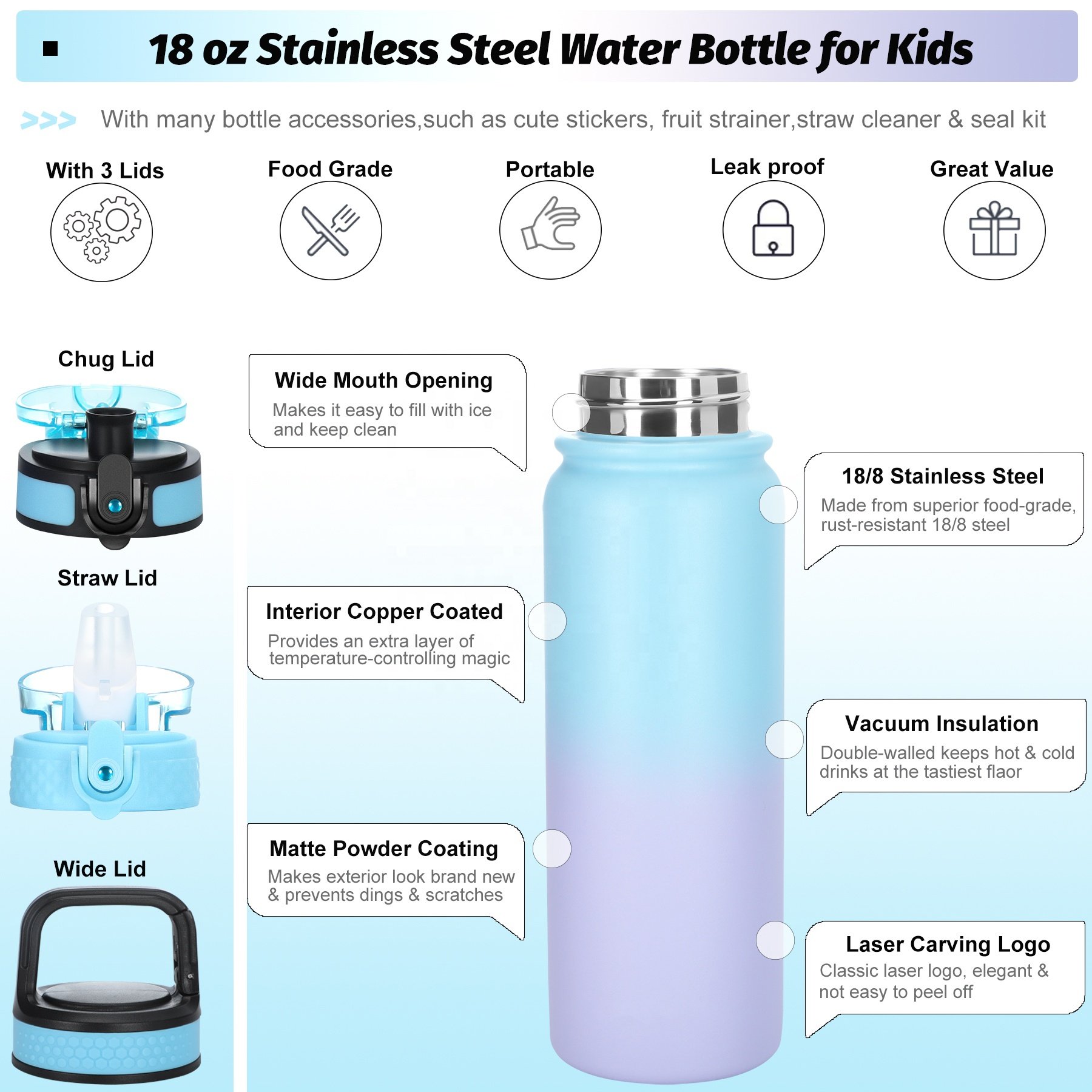 Wholesale Hot And Cold Custom Logo 32Oz 64 Oz Thermal Bottle Stainless Double Wall Vacuum Insulated Stainless Steel Water Bottle