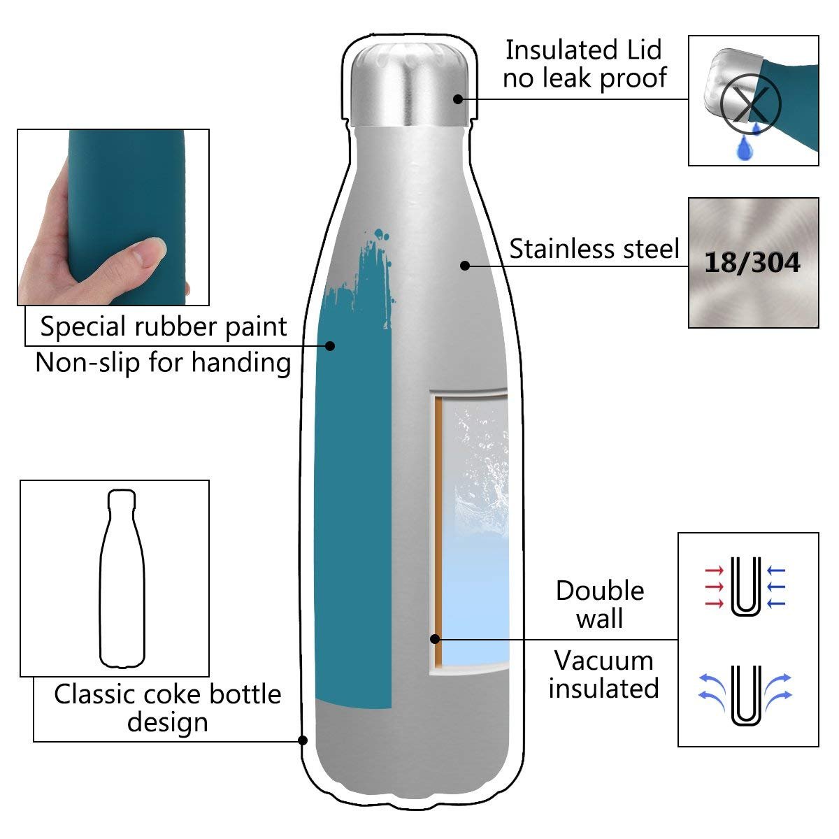500ML 750ml 17oz Vacuum Insulated Flask Stainless Steel Water Bottle keep Warm Cold