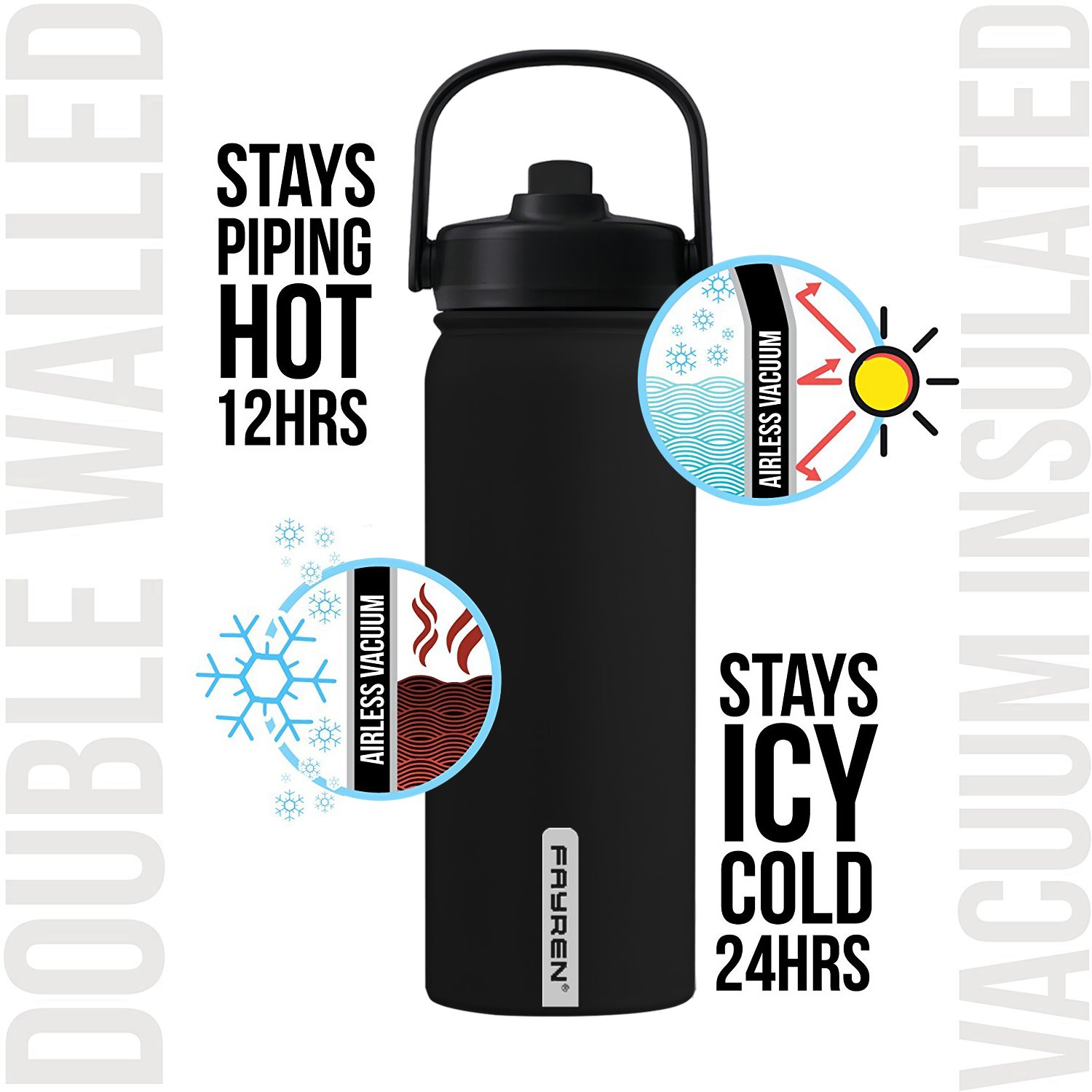 BPA Free Hot Selling 1200 ML Double Walled Multifunctional 2 in 1 Sport Water Bottle stainless steel Insulated vacuum flask