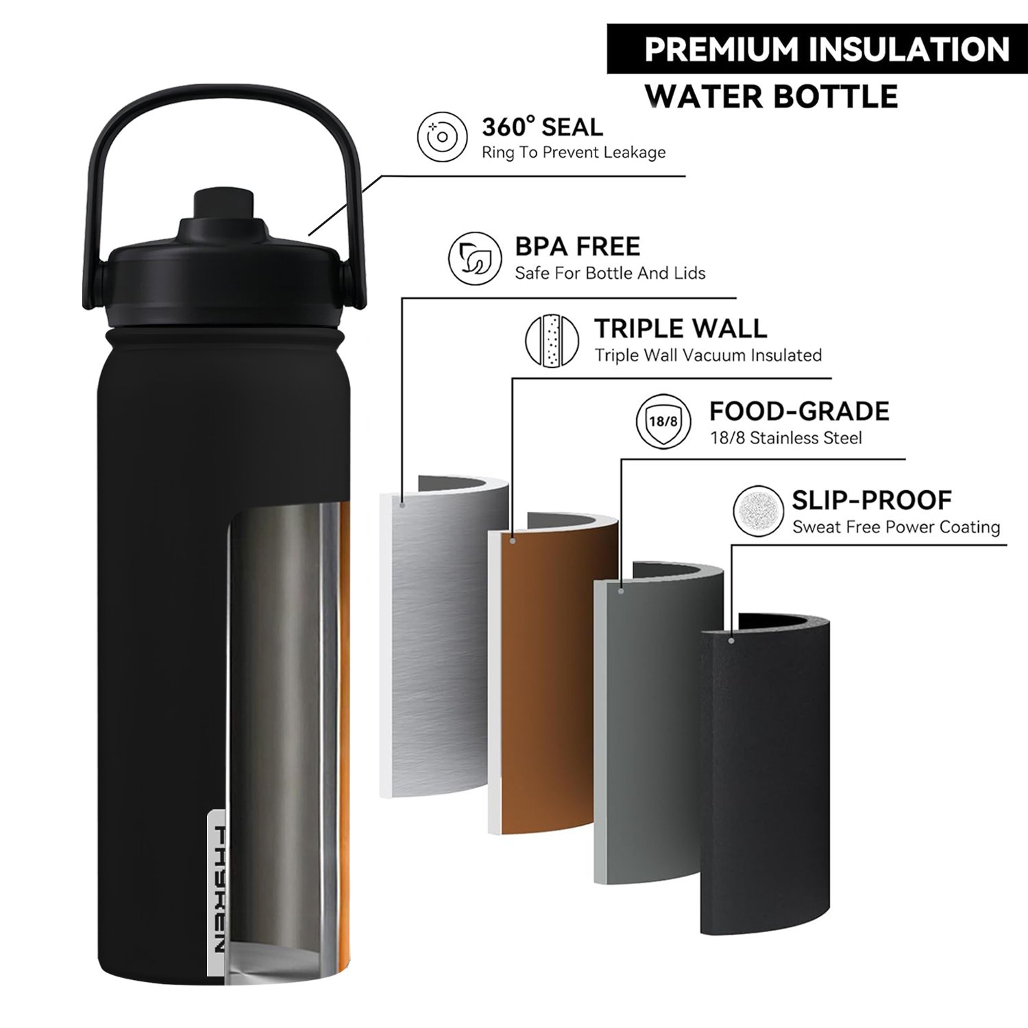 BPA Free Hot Selling 1200 ML Double Walled Multifunctional 2 in 1 Sport Water Bottle stainless steel Insulated vacuum flask