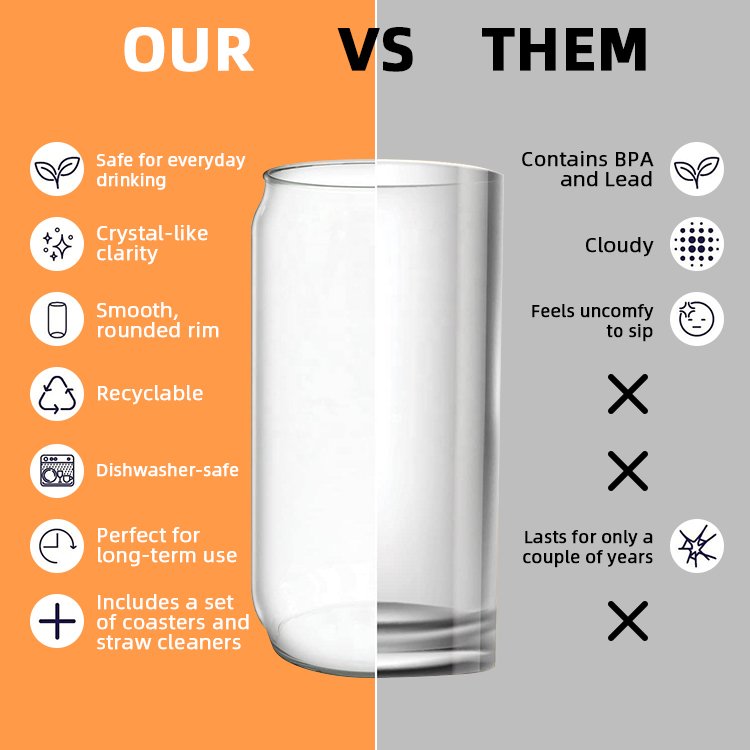 Us Warehouse 16oz Sublimation Clear Frosted Can Glass Mug 16oz Beer Can Cups With Bamboo Lid And Straws