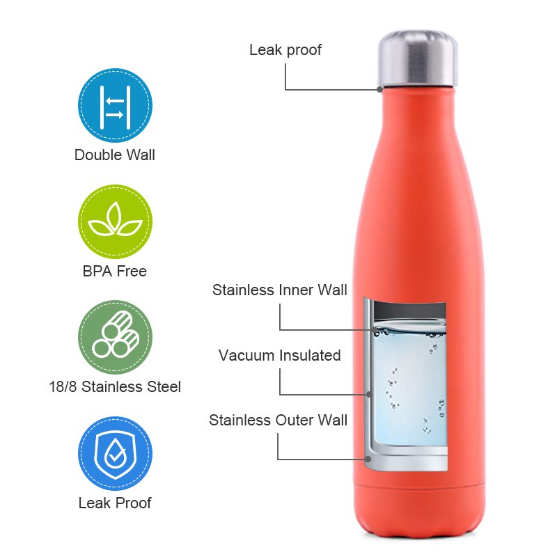 Custom logo 500ml eco friendly termos vacuum insulated drinking water bottle for picnic camping travel