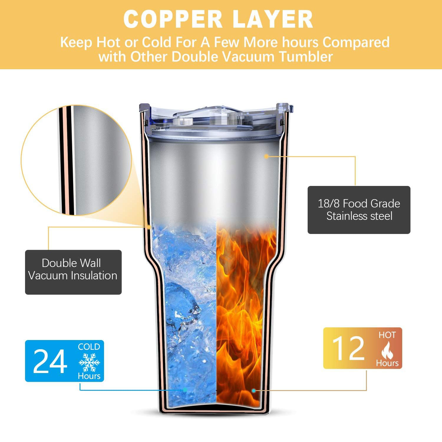 Custom New Product Wood Grain 30oz Double Wall Coffee Cup Stainless Steel Vacuum Insulated Travel Mug Tumbler with Lid