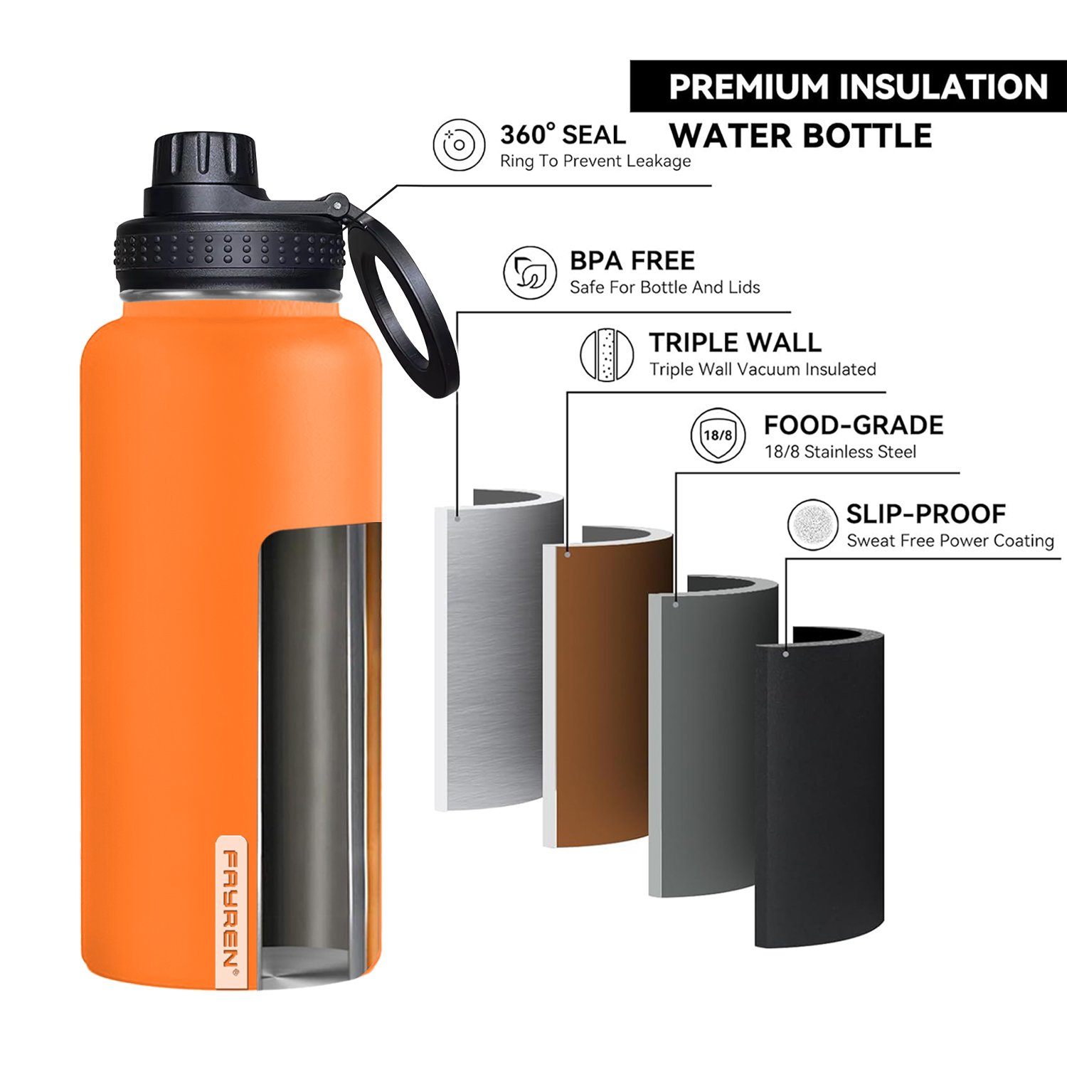 Custom Logo Sport Wide Mouth Double Wall Stainless Steel Thermos Coffee flasks Vacuum Insulated flask With Lid
