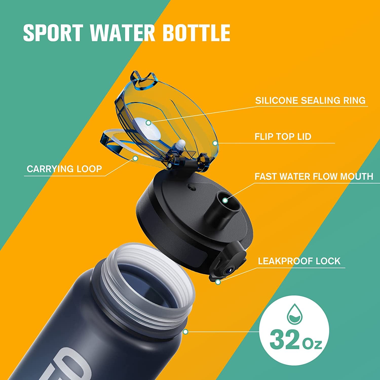 32oz Motivational Water Bottle with Time Marker Chug Lid Leak proof BPA Free Tritan Wide Mouth Custom Logo Plastic Water Bottle