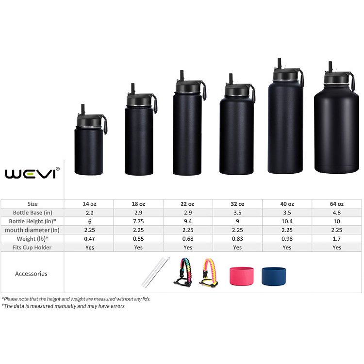 32oz Wholesale Custom Sport BPA Free Stainless Steel Triple Insulated Water Bottle with Customized Design around Bottle