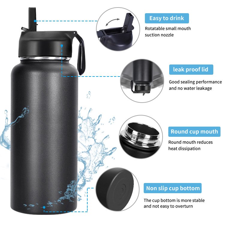 32oz Wholesale Custom Sport BPA Free Stainless Steel Triple Insulated Water Bottle with Customized Design around Bottle