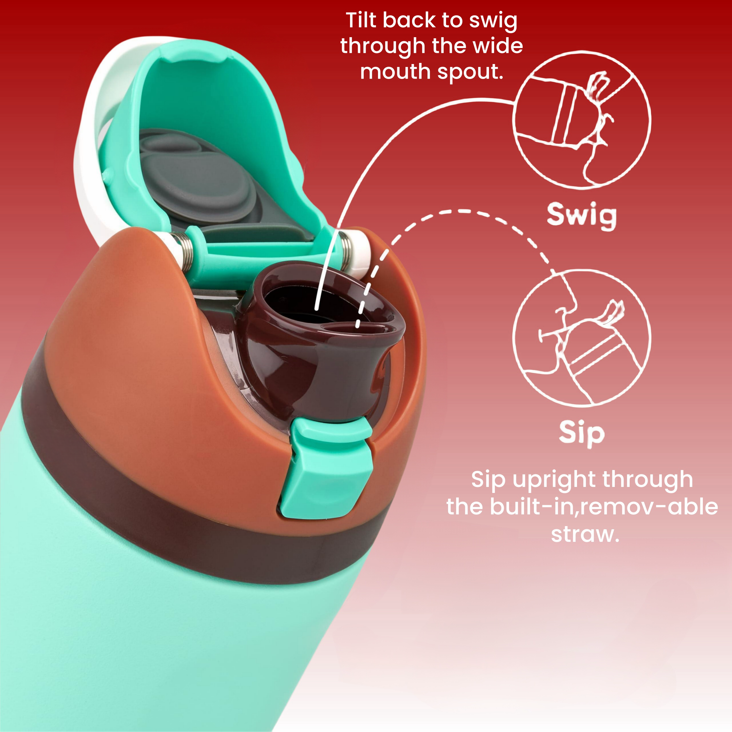 BPA Free Double-Wall Stainless Steel Water Bottle Kids Wide Mouth Sport Flask Convenient Classic Straw Vacuum Flasks Thermoses