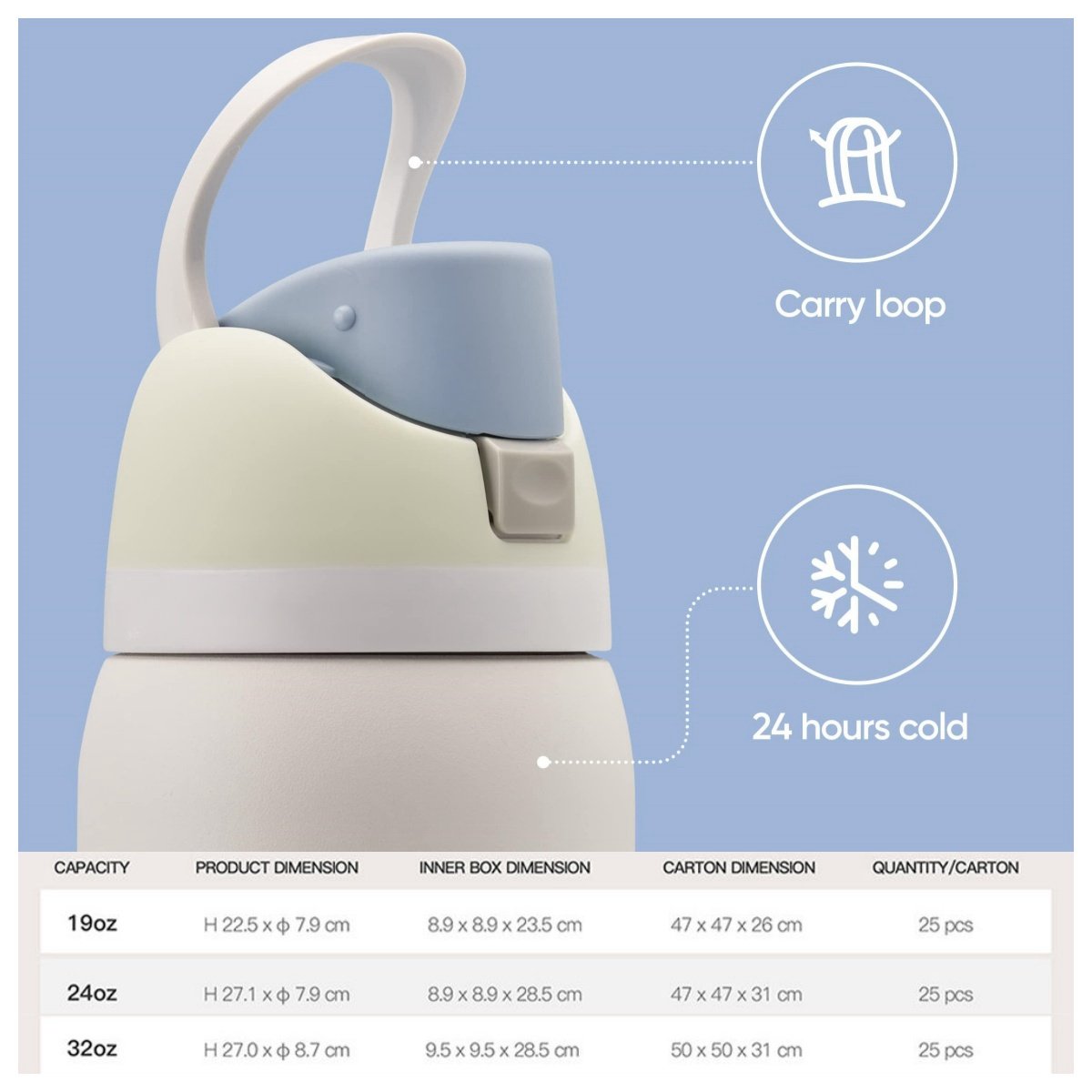 BPA Free Double-Wall Stainless Steel Water Bottle Kids Wide Mouth Sport Flask Convenient Classic Straw Vacuum Flasks Thermoses