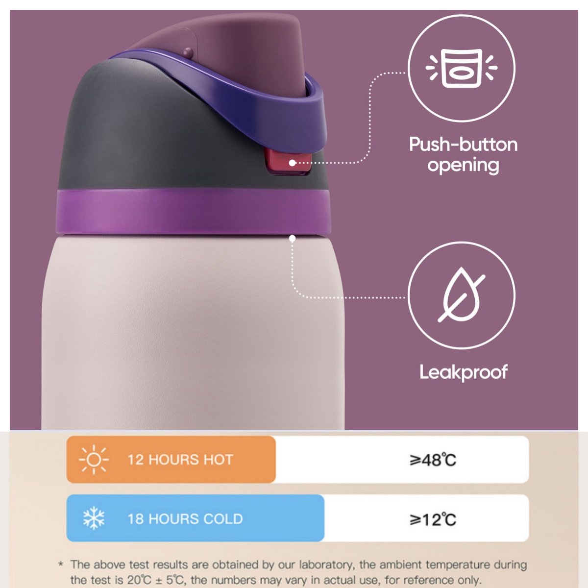BPA Free Double-Wall Stainless Steel Water Bottle Kids Wide Mouth Sport Flask Convenient Classic Straw Vacuum Flasks Thermoses