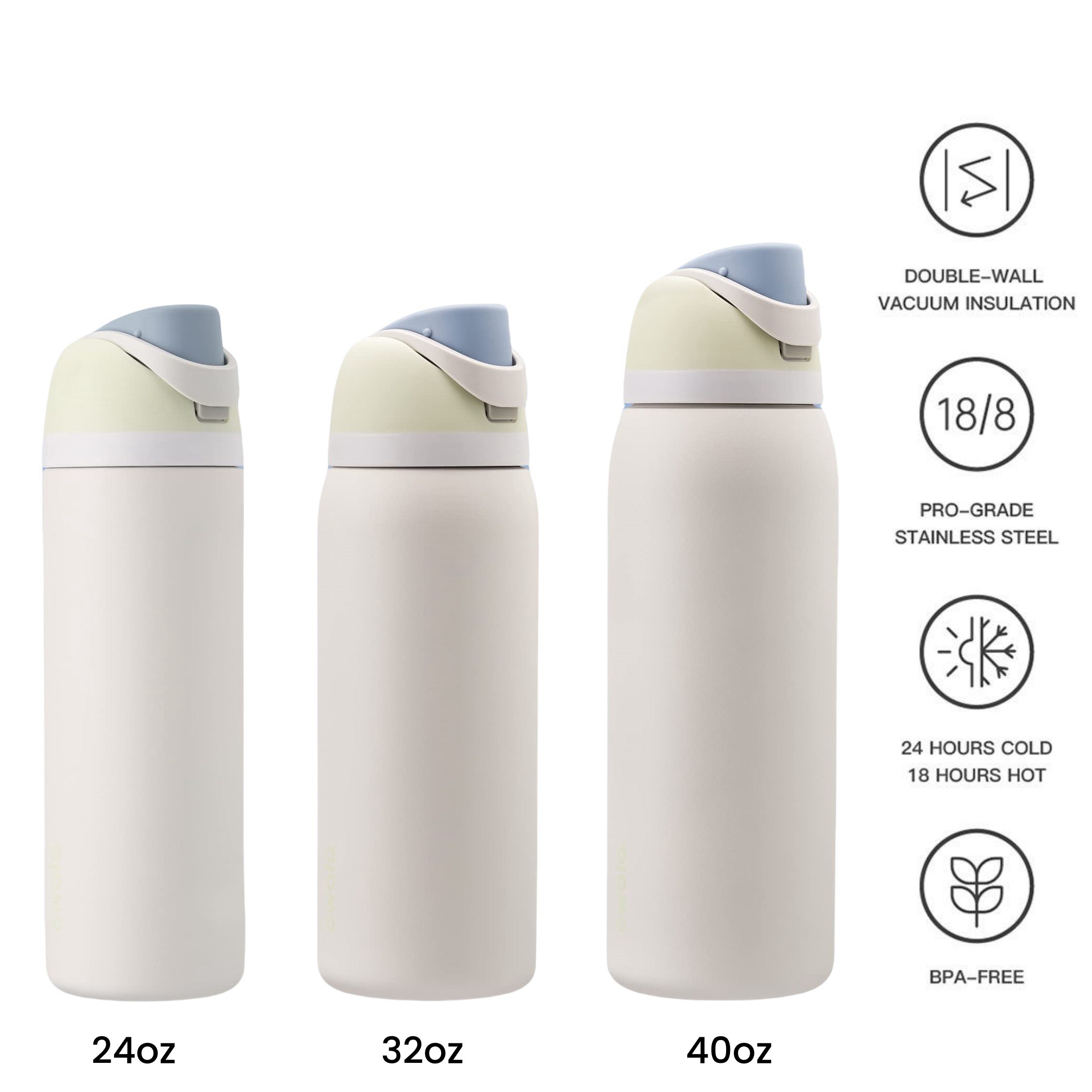 BPA Free Double-Wall Stainless Steel Water Bottle Kids Wide Mouth Sport Flask Convenient Classic Straw Vacuum Flasks Thermoses