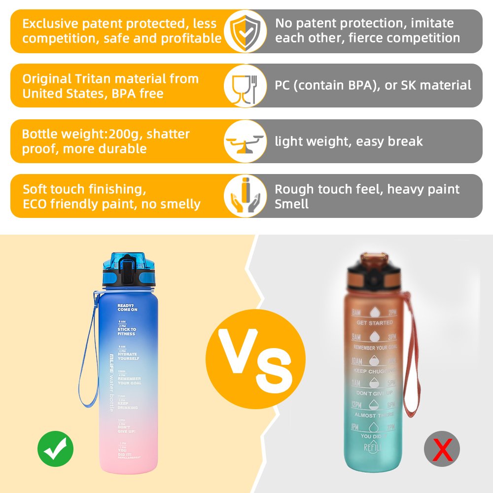 kids vacuum flask stainless steel camping vacuum flask thermos water bottle vacuum flasks & thermos business temperature display