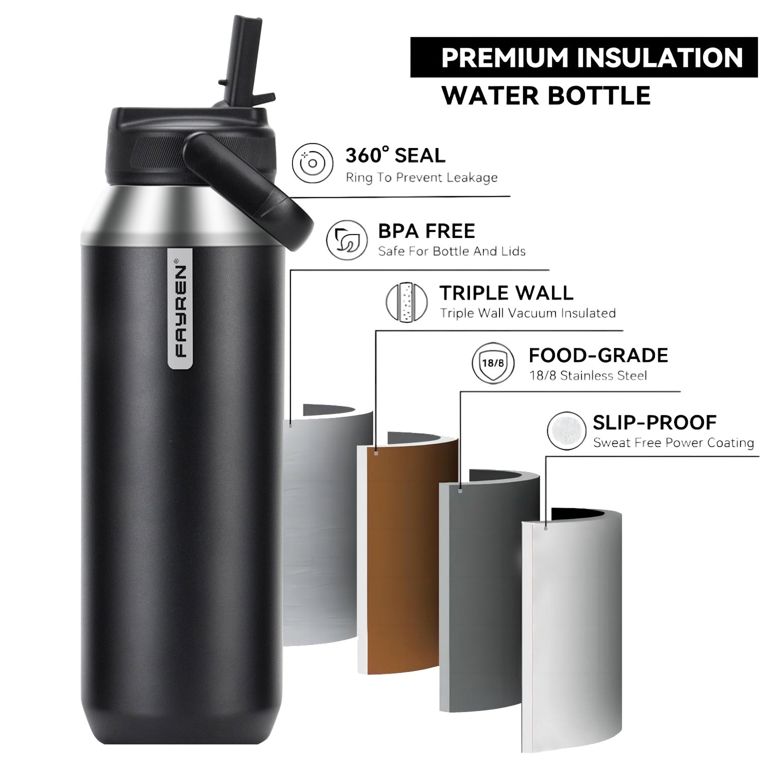 Travel Insulation Water Bottles Thermos Stainless Steel Vacuum Flask
