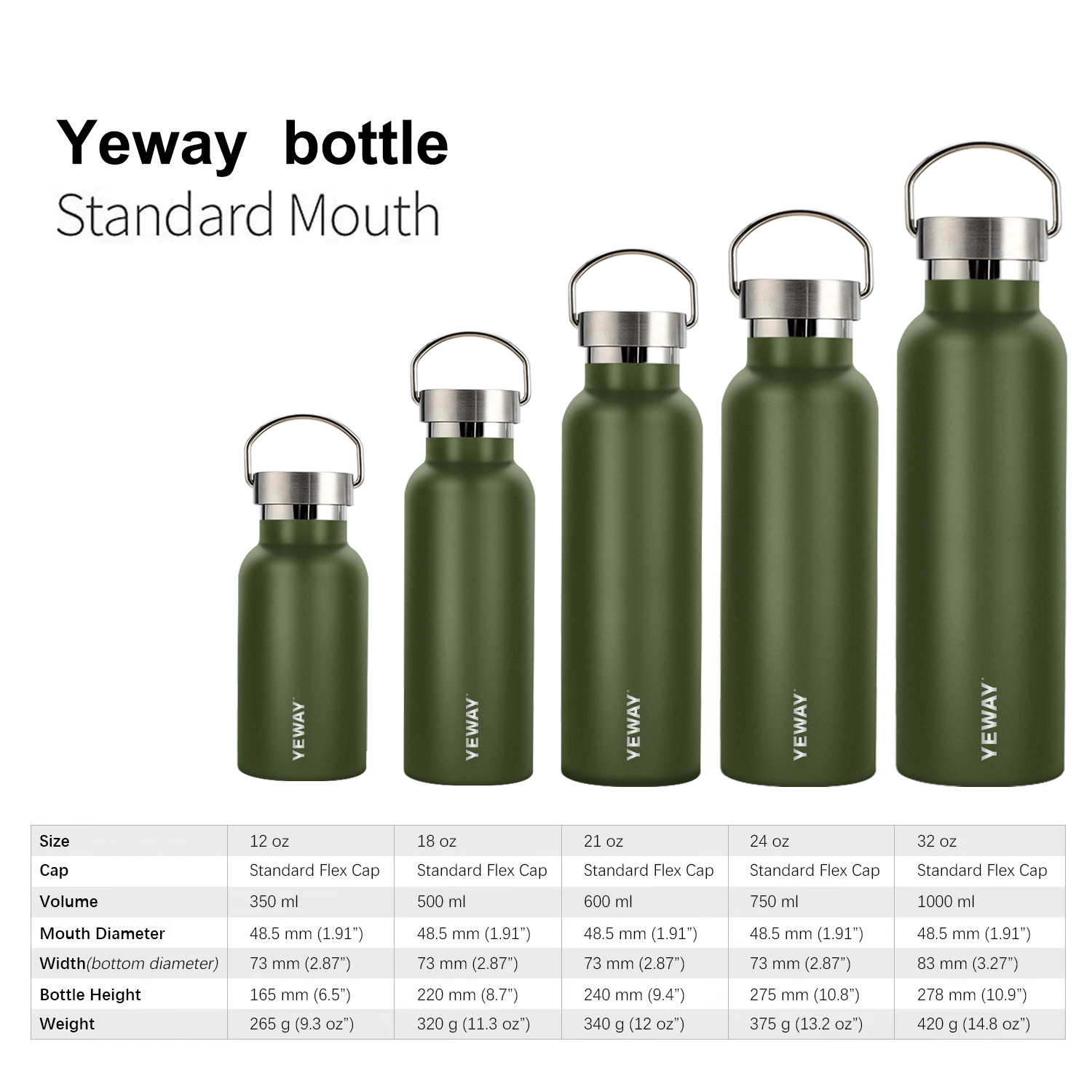 Yeway In stock Vacuum Insulated Stainless Steel Water Bottle Eco friendly BPA FREE wide mouth water bottle
