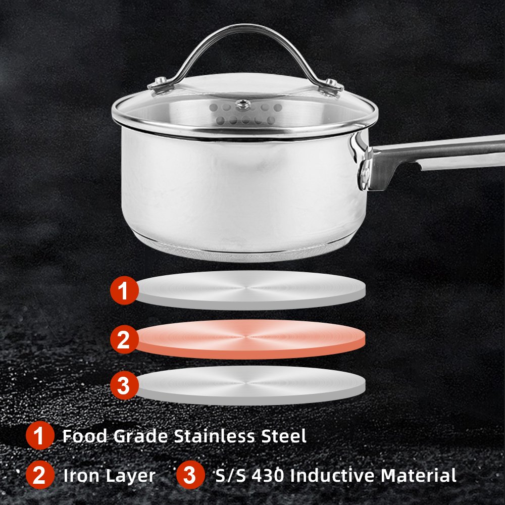 Wholesale Chef Sauce Glass Cover Cookware 3 Ply Non-Stick Stainless Steel Sets Of Kitchen Pots Cookware Set
