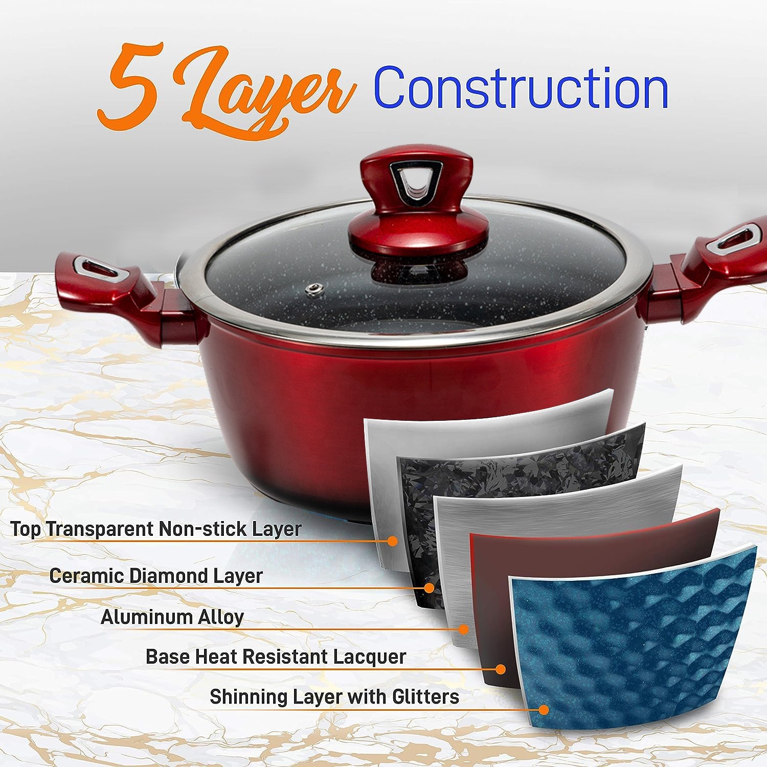 100000 Floorspace Manufacturer BSCI Wholesale Custom Logo New Design Non Stick Pink Cookware Sets Granite Aluminum